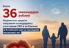 Более 36 миллиардов рублей бюджетных средств направили на поддержку участников СВО и их близких в Алтайском крае за последние несколько лет